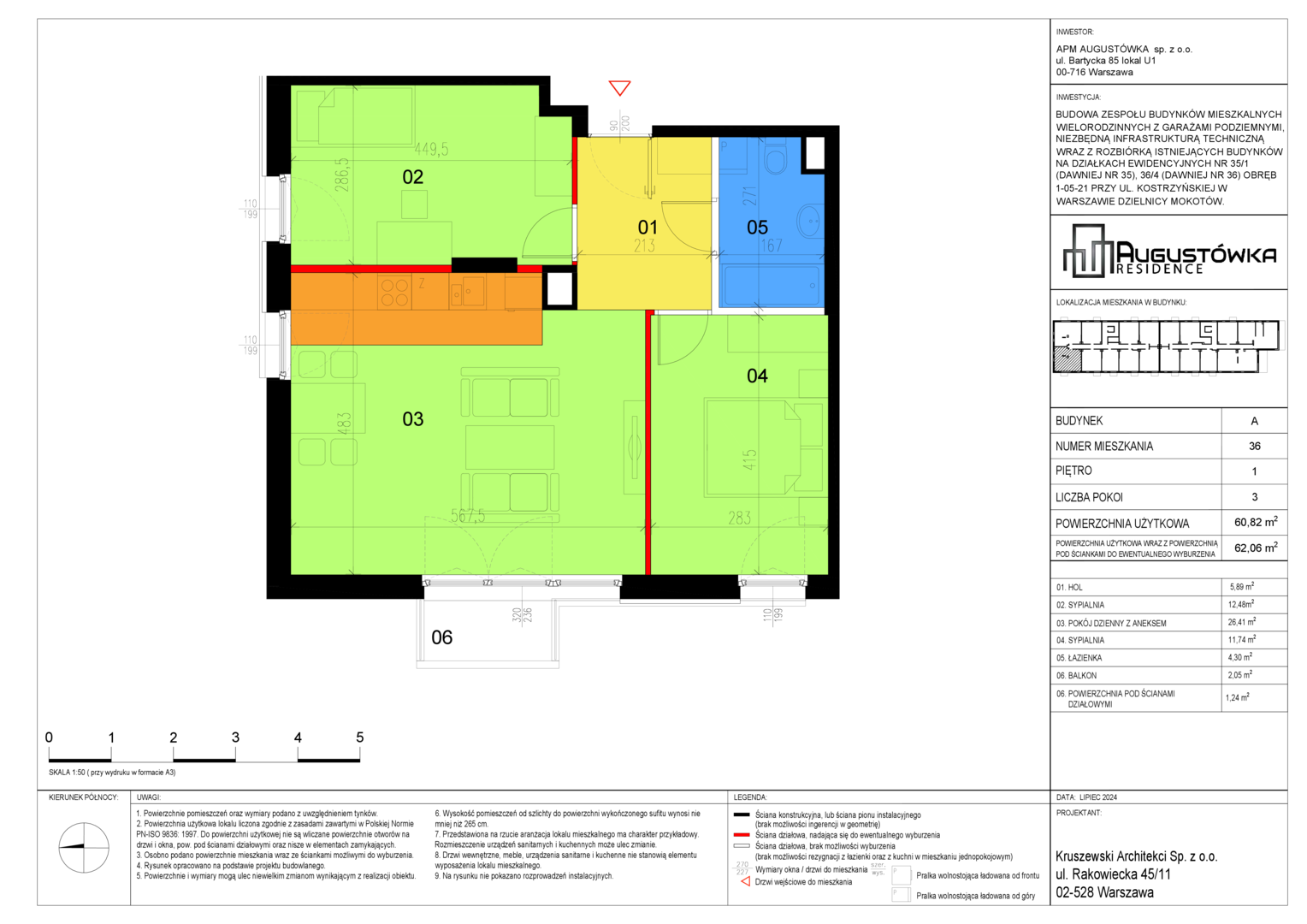 plan